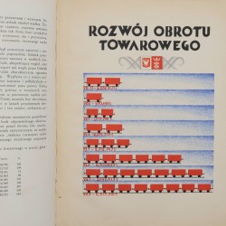 Port Gdański, oprac. przez Radę Portu i Dróg Wodnych w Gdańsku