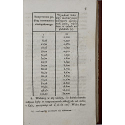 JANICKI STANISŁAW, O MACHINACH PARNYCH ROSPRAWA [1825]