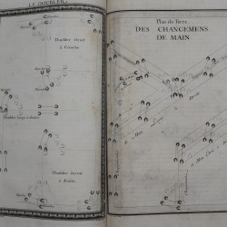 Francois Robichon de la Guériniére, Ecole de Cavalerie [...] [1733]
