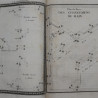 Francois Robichon de la Guériniére, Ecole de Cavalerie [...] [1733]