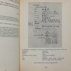 oprac. Maria Aleksandrowicz, Fałat znany i nieznany. T. I-V [2003]